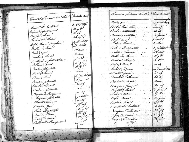 Tables décennales des naissances (1813-1822)
