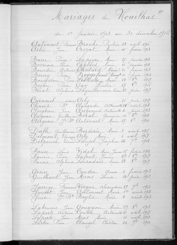 Tables décennales des mariages (1903-1912)