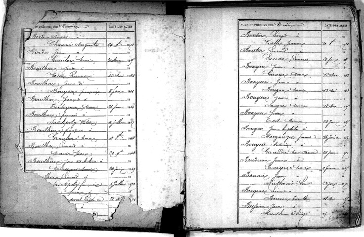 Tables décennales des mariages (1863-1872)