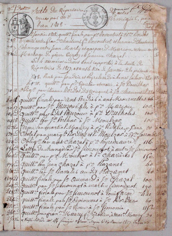 Répertoire chronologique : 2 janvier 1818-6 janvier 1820