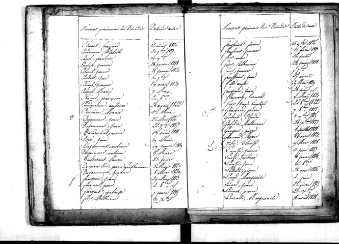 Tables décennales des décès (1813-1822)