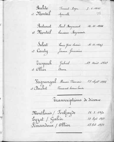 Tables décennales des mariages (1943-1952)