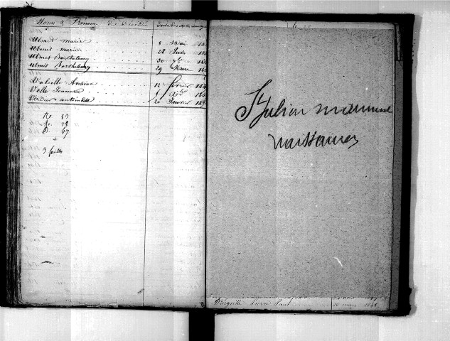 Tables décennales des mariages (1843-1852)