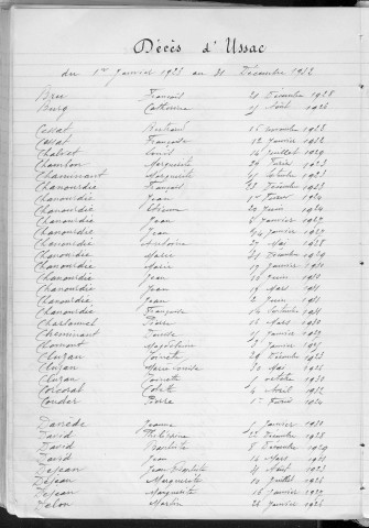 Tables décennales des décès (1923-1932)