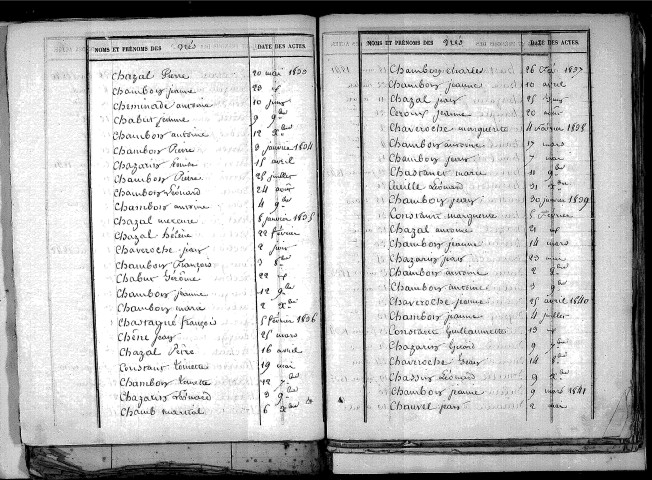 Tables décennales des naissances (1833-1842)