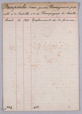 Répertoire alphabétique sur fiches : Pampoulie à Vouilloux