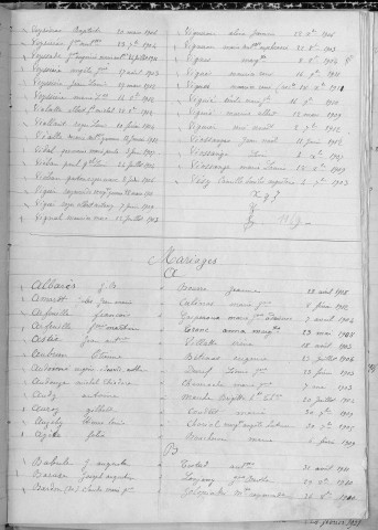 Tables décennales des mariages (1903-1912)