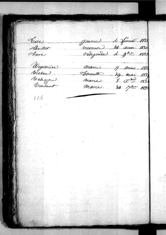 Tables décennales des décès (1823-1832)