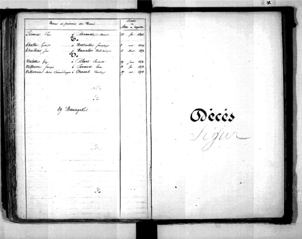 Tables décennales des mariages (1843-1852)