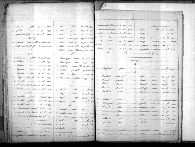 Tables décennales des mariages (1873-1882)