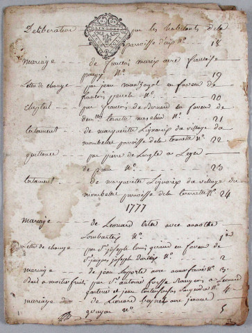 Répertoire chronologique : 1776-28 germinal an VIII