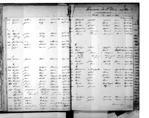 Tables décennales des mariages (1843-1852)