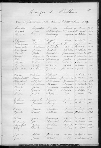 Tables décennales des mariages (1913-1922)
