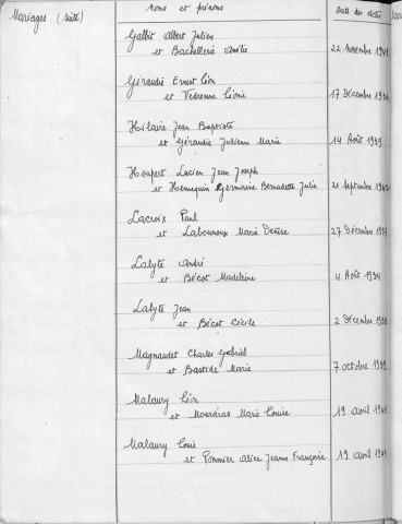 Tables décennales des mariages (1933-1942)