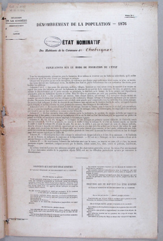 Population : listes nominatives. 1876-1921