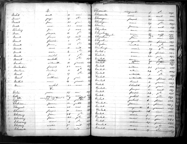 Tables décennales des mariages (1853-1862)