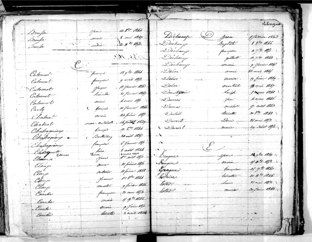 Tables décennales des naissances (1843-1852)