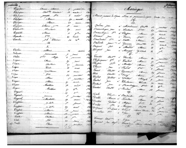 Tables décennales des mariages (1853-1862)