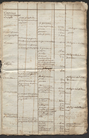 An II-1834