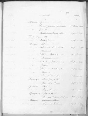 Tables décennales des mariages (1903-1912)