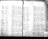 Tables décennales des décès (1883-1892)