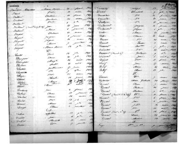 Tables décennales des mariages (1853-1862)
