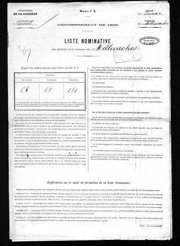 1906