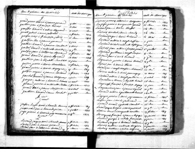 Tables décennales des mariages (1813-1822)