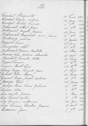 Tables décennales des naissances (1913-1922)