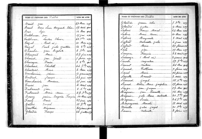 Tables décennales des décès (1893-1902)