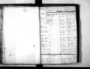 Tables décennales des décès (1803-1812)