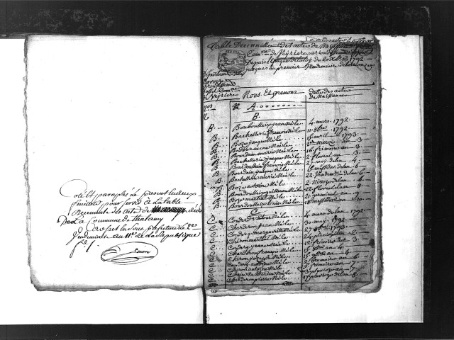 Tables décennales des naissances (1792-1802)