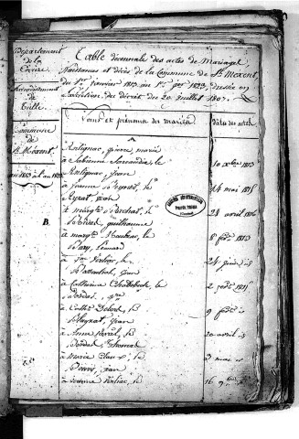 Tables décennales des mariages (1813-1822)