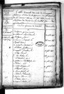 Tables décennales des mariages (1813-1822)