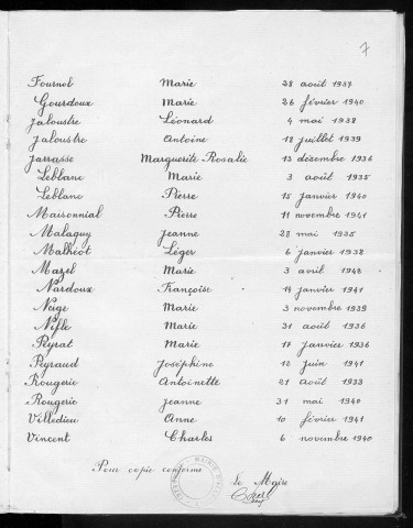 Tables décennales des décès (1933-1942)