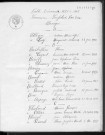 Tables décennales des mariages (1933-1942)