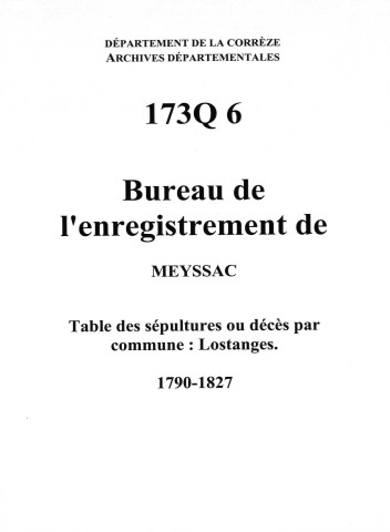 Commune de Lostanges.