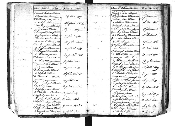 Tables décennales des mariages (1803-1812)