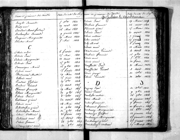 Tables décennales des décès (1813-1822)