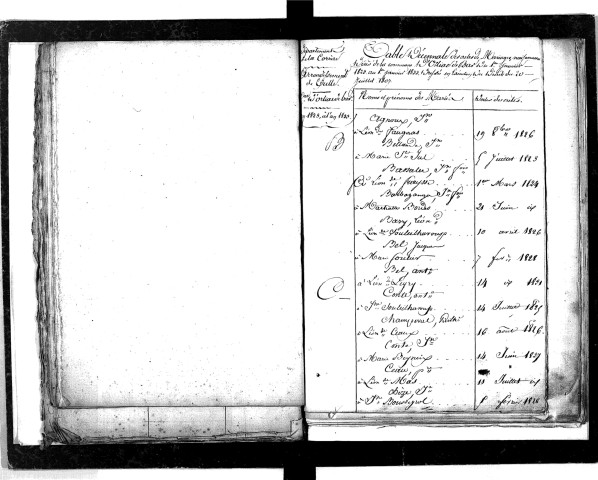 Tables décennales des mariages (1823-1832)