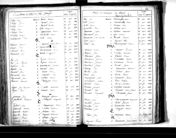 Tables décennales des mariages (1843-1852)