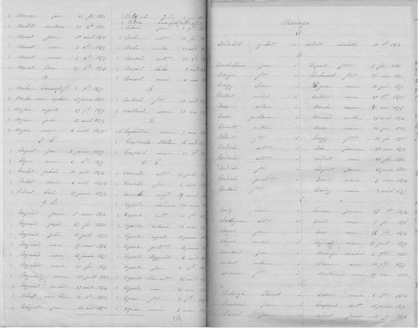 Tables décennales des naissances (1873-1882)