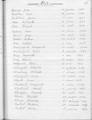 Tables décennales des décès (1933-1942)