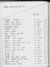 Tables décennales des décès (1943-1952)