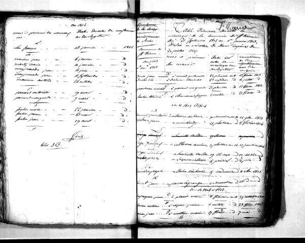 Tables décennales des mariages (1803-1812)