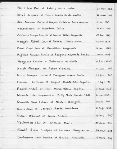 Tables décennales des mariages (1943-1952)