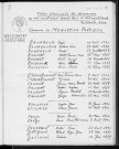 Tables décennales des naissances (1933-1942)