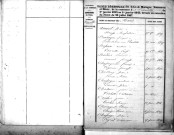 Tables décennales des mariages (1833-1842)