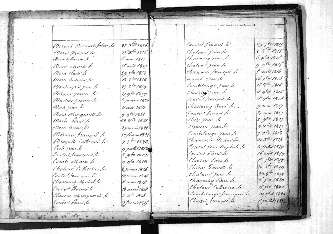 Tables décennales des naissances (1813-1822)