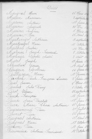 Tables décennales des décès (1923-1932)